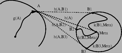 \begin{figure}\vspace*{0.5cm}
\centerline{\hbox{
\psfig{figure=frontofront.ps,height=5cm}
}}\end{figure}