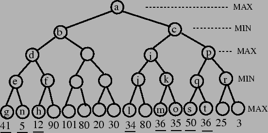 \begin{figure}\vspace*{1cm}
\centerline{\hbox{
\psfig{figure=games3.ps,height=6cm}
}}\end{figure}