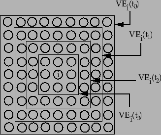 \begin{figure}\centerline{\hbox{
\psfig{figure=kohonen2.ps,height=6cm}
}}
\end{figure}