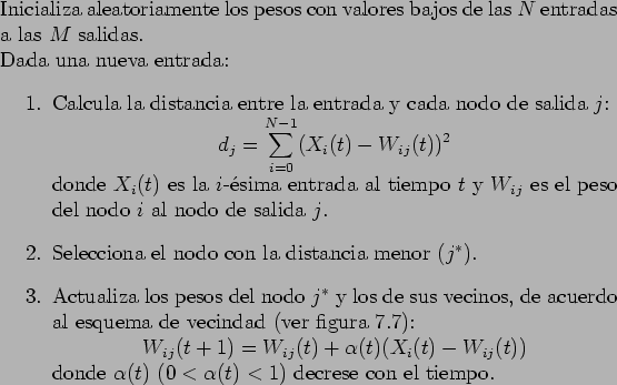 \begin{table}
% latex2html id marker 7320
\par
Inicializa aleatoriamente los pes...
...pha(t)$ ($0 < \alpha(t) < 1$) decrese con el tiempo.
\end{enumerate}\end{table}