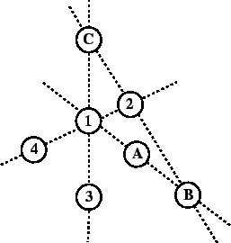 \begin{figure}\centerline{\hbox{
\psfig{figure=figscatter.ps,height=6cm}
}}
\end{figure}