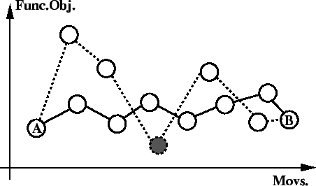 \begin{figure}\centerline{\hbox{
\psfig{figure=figscatter2.ps,height=6cm}
}}
\end{figure}