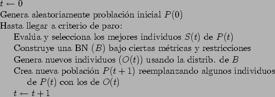\begin{table}
\begin{tabbing}
123\=123\=123\= \kill
$t \leftarrow 0$ \\
Genera...
... $P(t)$ con los de $O(t)$ \\
\> $t \leftarrow t + 1$
\end{tabbing}\end{table}