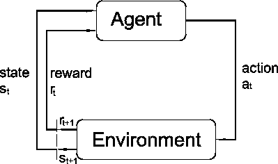 \begin{figure}\centerline{\hbox{
\psfig{figure=modelorl.ps,height=6cm}
}}
\end{figure}