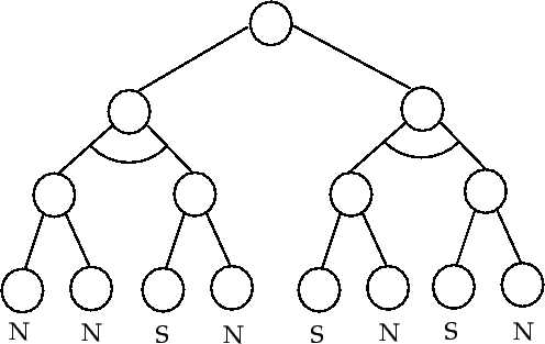 \begin{figure}\vspace*{1cm}
\par
\centerline{\hbox{
\psfig{figure=andor.ps,height=7cm}
}}\end{figure}