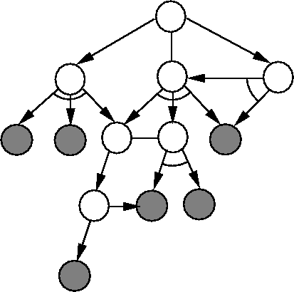 \begin{figure}\vspace*{1cm}
\par
\centerline{\hbox{
\psfig{figure=aostar.ps,height=9cm}
}}\end{figure}