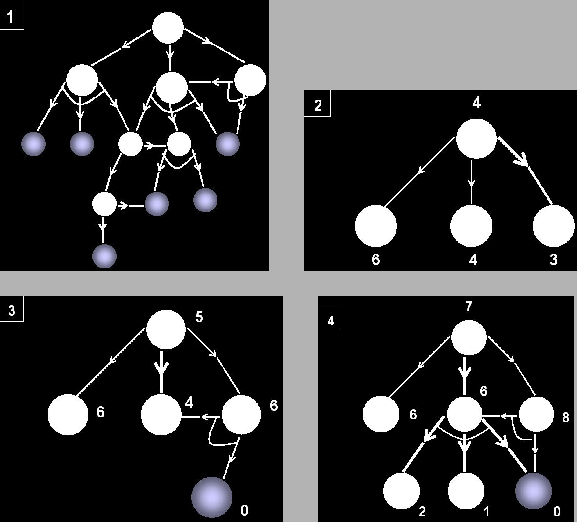 \begin{figure}\vspace*{0.5cm}
\par
\centerline{\hbox{
\psfig{figure=/home/emoral...
...rales/Cursos/Busqueda/LaTeX/Imagenes/aoestrella4.PS,height=5cm}
}}\end{figure}
