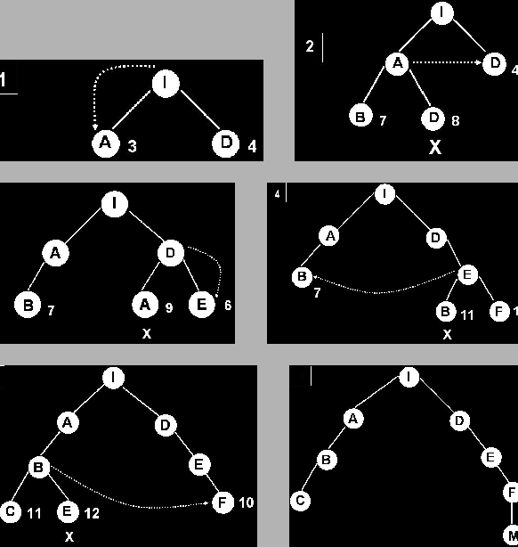 \begin{figure}\vspace*{0.5cm}
\centerline{\hbox{
\psfig{figure=/home/emorales/Cu...
.../emorales/Cursos/Busqueda/LaTeX/Imagenes/beam6.PS,height=4.5cm}
}}\end{figure}