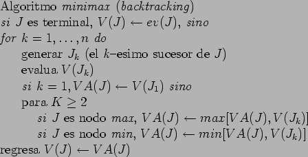 \begin{table}
\begin{tabbing}
Algoritmo \emph{minimax} (\emph{backtracking})  ...
...in[VA(J),
V(J_k)]$ \\
regresa $V(J) \leftarrow VA(J)$
\end{tabbing}\end{table}