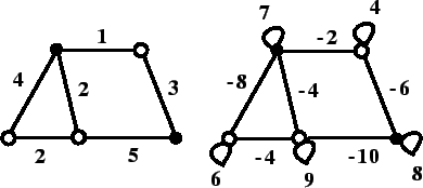 \begin{figure}\centerline{\hbox{
\psfig{figure=maxcut.ps,height=4cm}
}}
\end{figure}