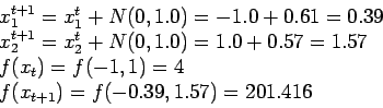 \begin{displaymath}
\begin{array}{l}
x^{t+1}_1 = x^t_1 + N(0,1.0) = -1.0 + 0.61 ...
...-1,1) = 4 \\
f(x_{t+1}) = f(-0.39,1.57) = 201.416
\end{array}\end{displaymath}